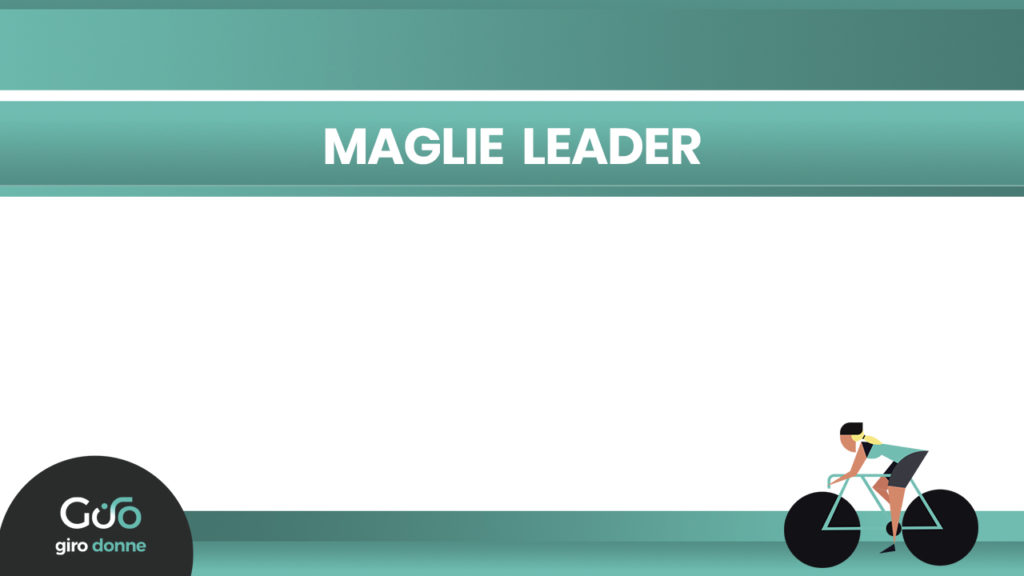 Le Maglie Leader